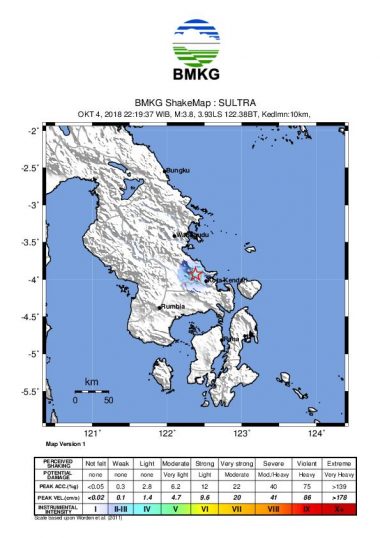 Hasil Analisa BMKG Terkait Gempa 3,8 yang Guncang Kendari (Foto: IST)